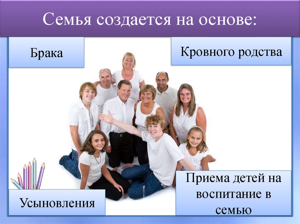 Семья как социальная группа относится к группе