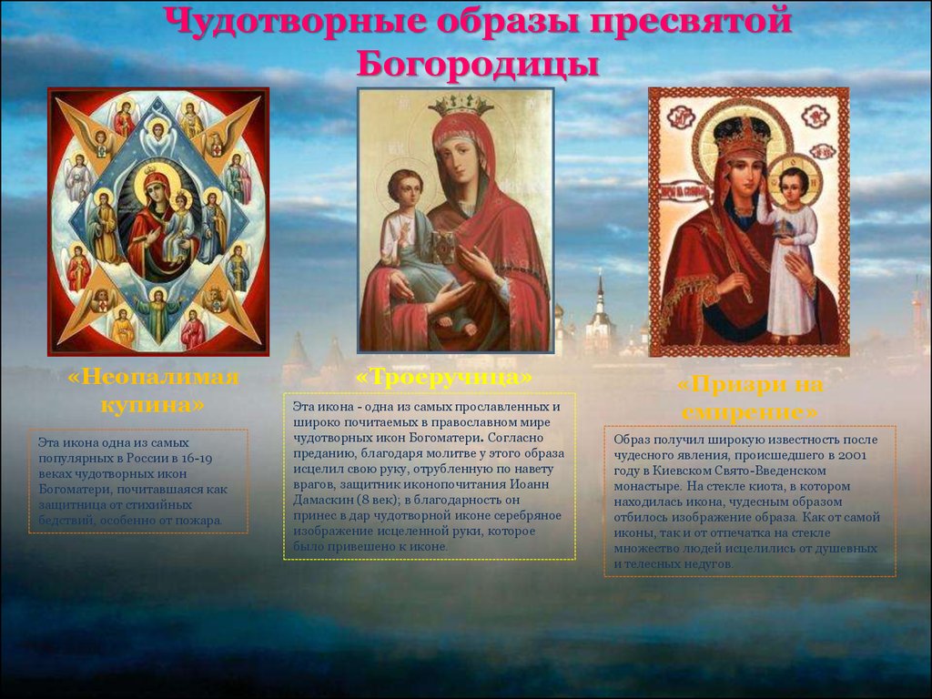 Какие бывают святые. Название икон. Иконы Божией матери и их название. Православные иконы и их названия. Церковные иконы и их названия.
