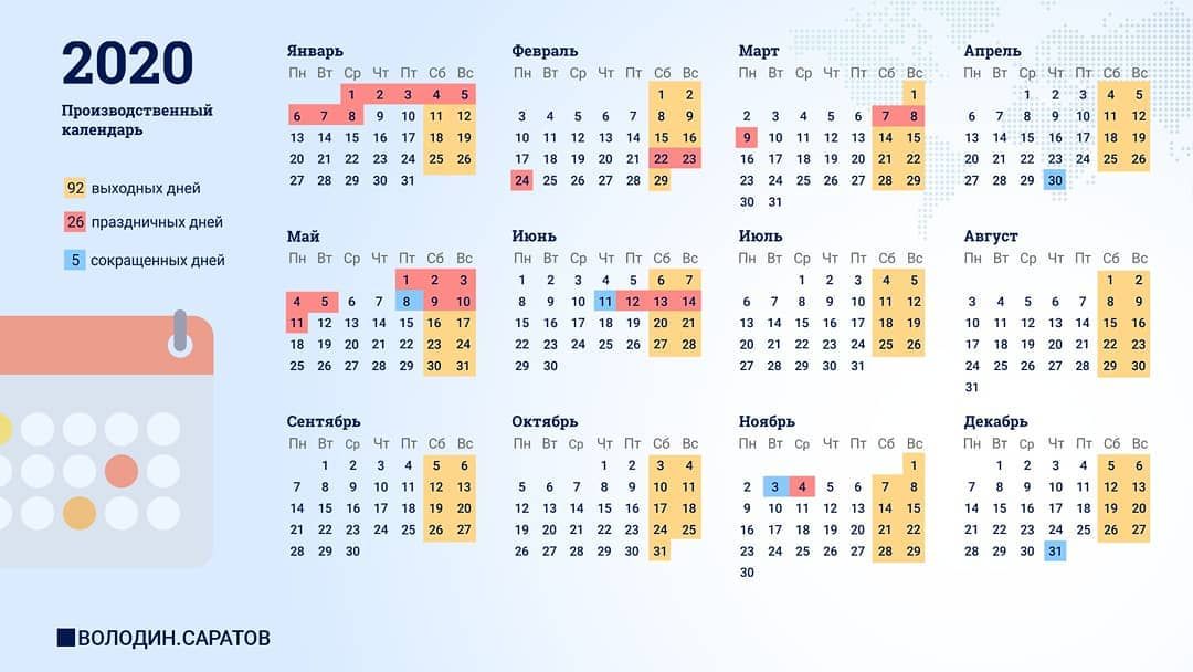 Производственный календарь 2020 года с праздниками. Праздничные дни на новый год в 2020г. Выходные и праздничные 2020. Выходные и праздничные дни в 2020 году. Рабочие дни в 2020 году.