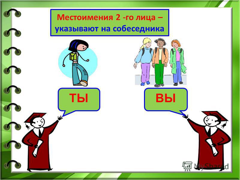 Ездить 1 лицо единственное число. Местоимения 1 лица указывают на.