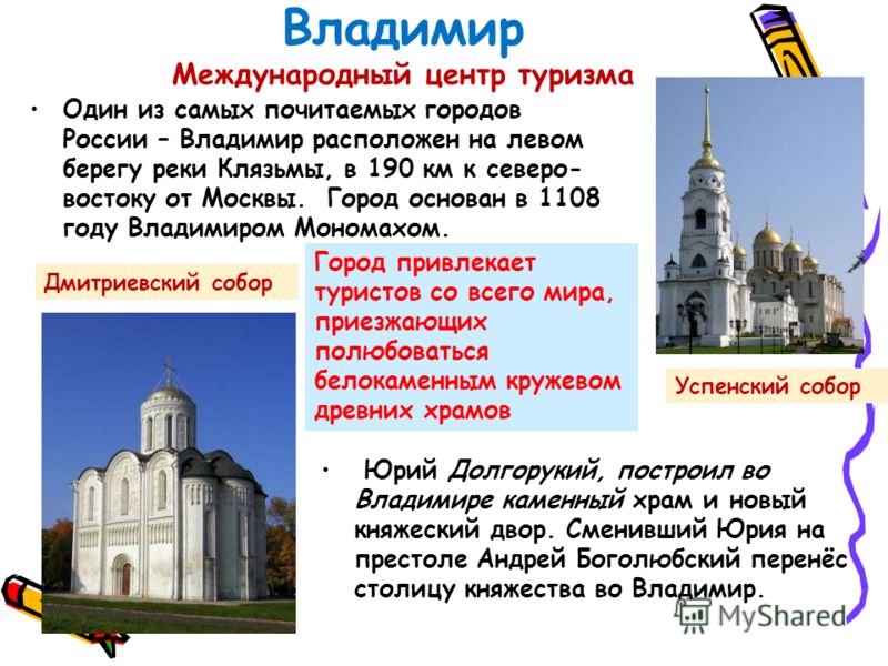 Факты о городах россии
