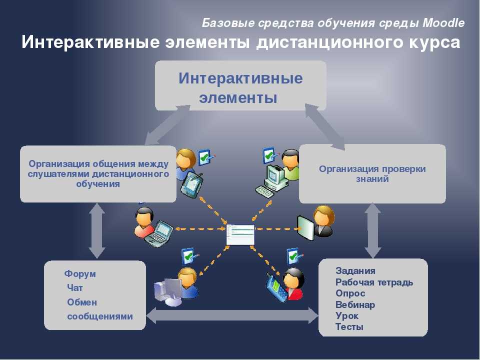 Онлайн сервис для схем