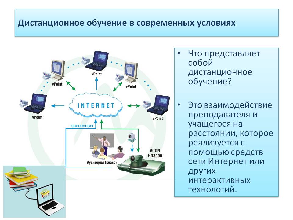 Проект дистанционное обучение