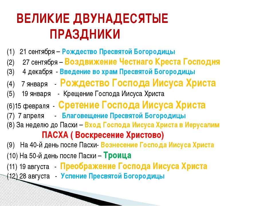 Какие праздники двунадесятые праздники: Двунадесятые праздники - Академия радост