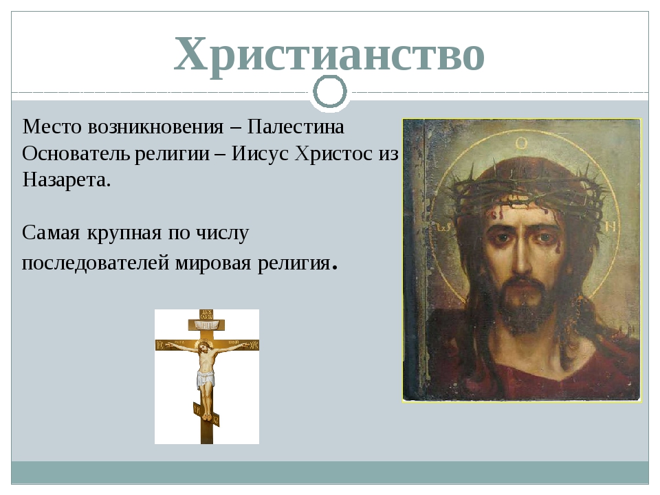 Какое место занимало православие. Основатель христианства. Представители христианства. Христианство Православие. Православие основатель религии.