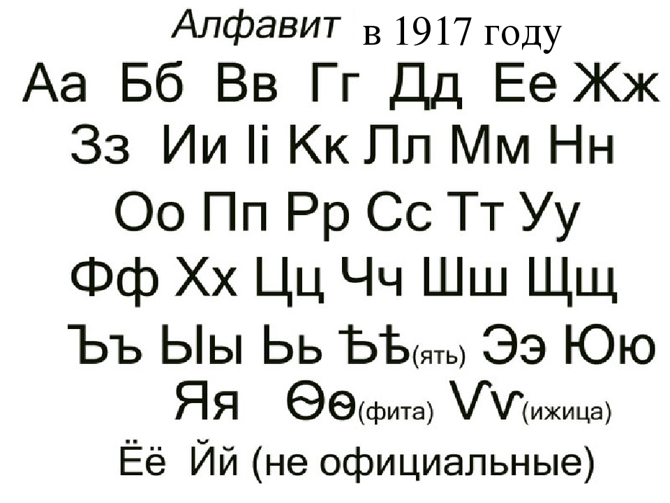 Перевод на дореволюционный язык. Азбука 1917 года. Алфавит до революции 1917 года.