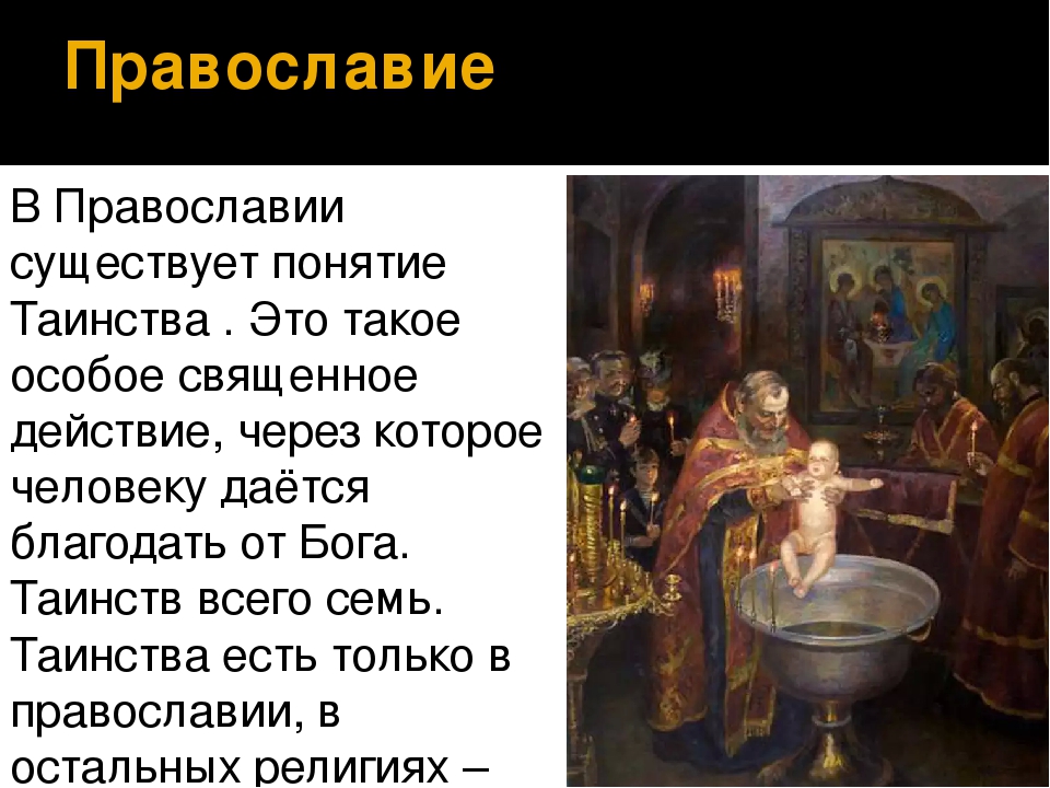 Православие презентация. Понятие христианства. Православие проект. Сообщение о православии.