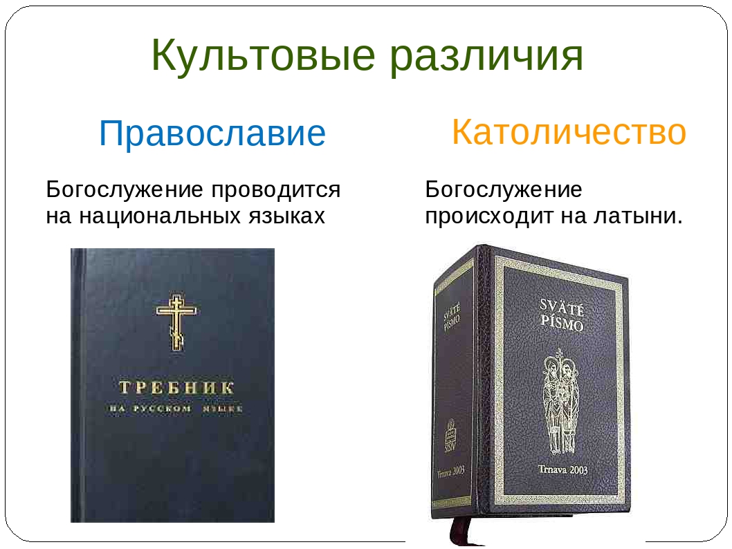 Христианство какая книга. Католичество и Православие. Христианство католичество и Православие. Христианство Православие и католицизм. Католичество Православие и протестантизм.