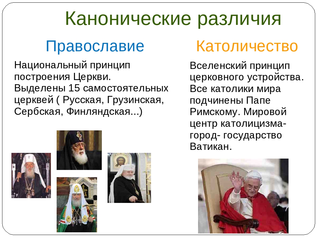 В чем состоят основные различия православия. Католики и православные. Христианство католичество и Православие. Христианство Православие и католицизм. Католическая и православная Церковь.