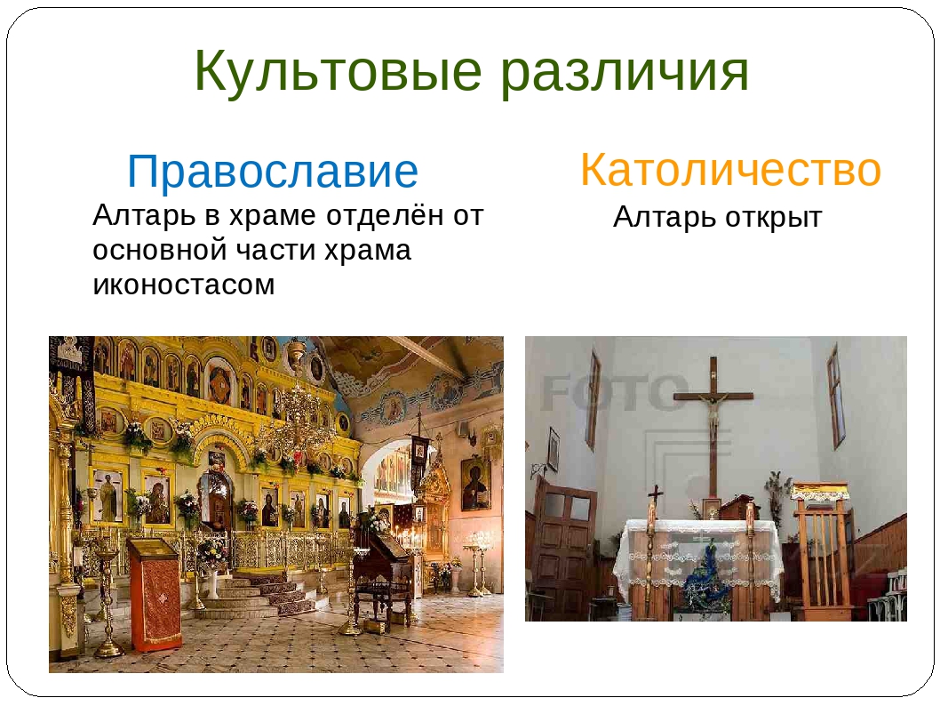 В чем состоят основные различия православия
