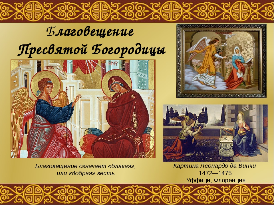Какой сегодня день у православных. 25 Июля православный праздник. Благовещение Пресвятой Богородицы картина. Какой сегодня праздник церковный. Благовещение пасхалия.