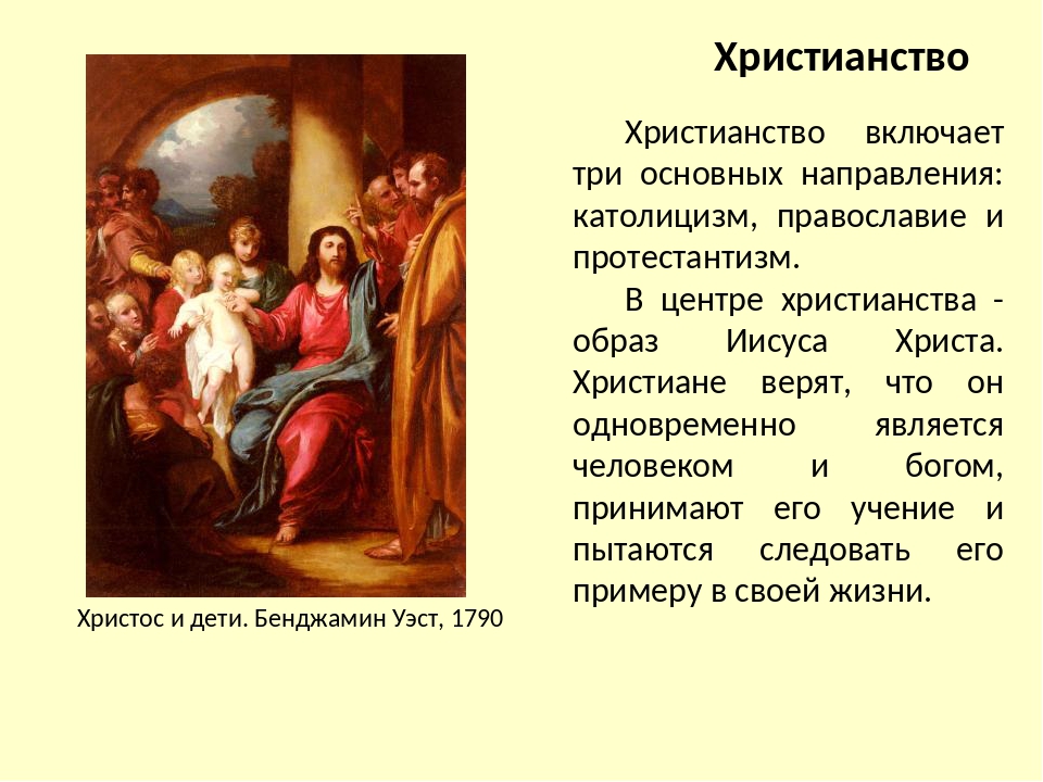 Про христианство 5 класс. Факты о христианстве. Интересные факты о христианстве. Факты о религии христианство. Сообщение о христианстве.