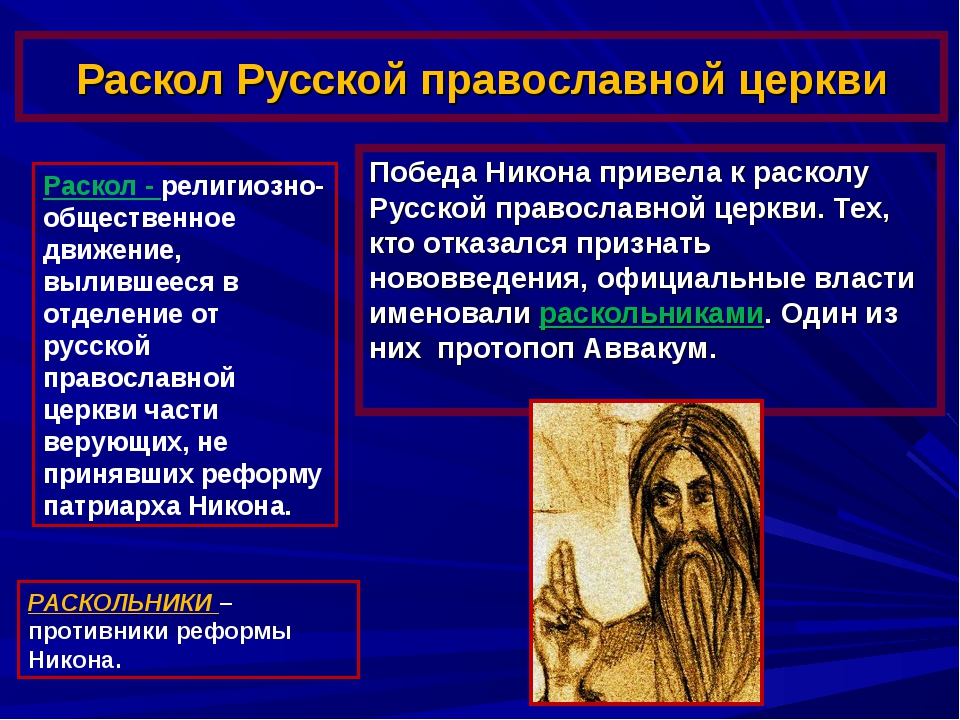 Раскол в русской православной церкви в 17 веке презентация 7 класс