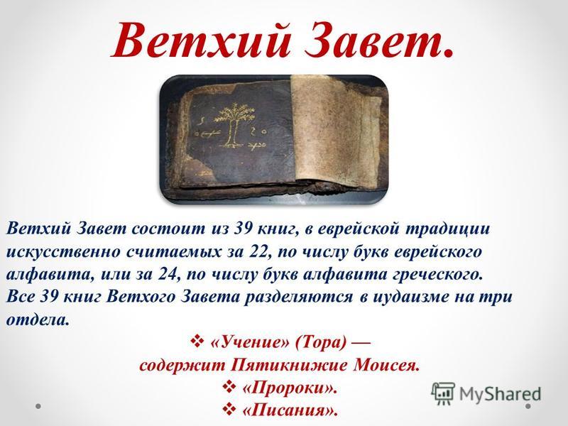 Сколько написано библии
