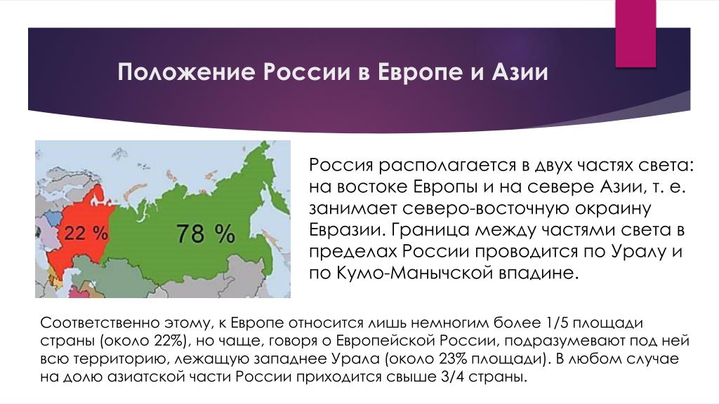 Вторая по площади площадь европа. Положение России в Европе и Азии. Положение России в Европе. Азия часть России. Россия в Европе и Азии сообщение.