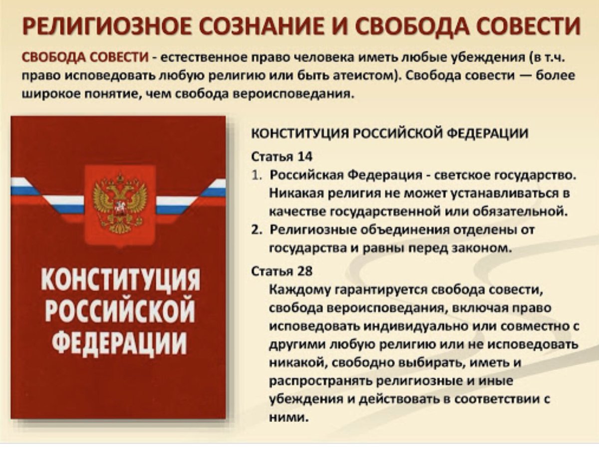 Свобода совести согласно конституции рф. Статьи Конституции о религии. Конституция России.